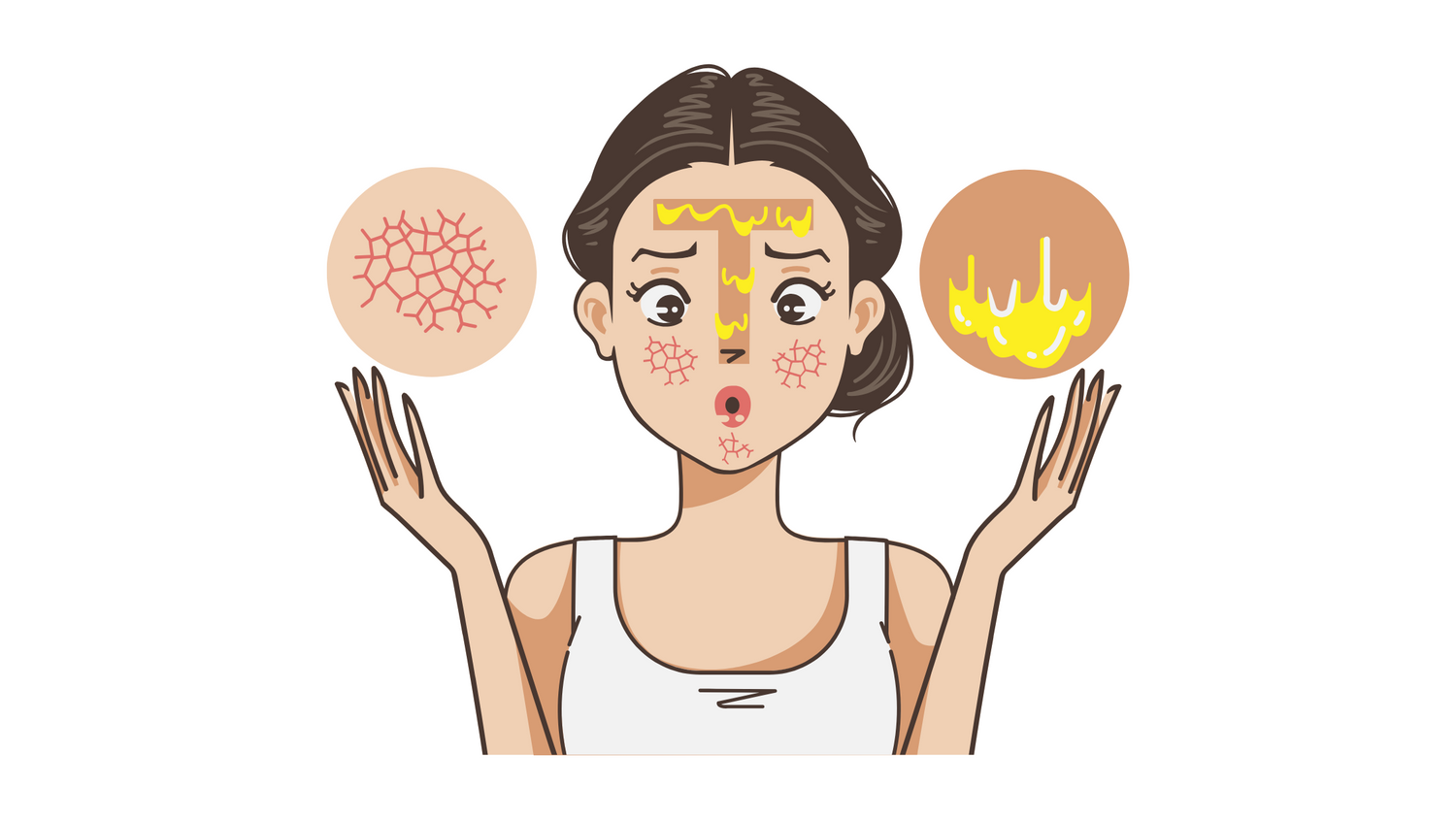 Comment connaître son  type de peau ?
